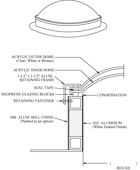 Circular2