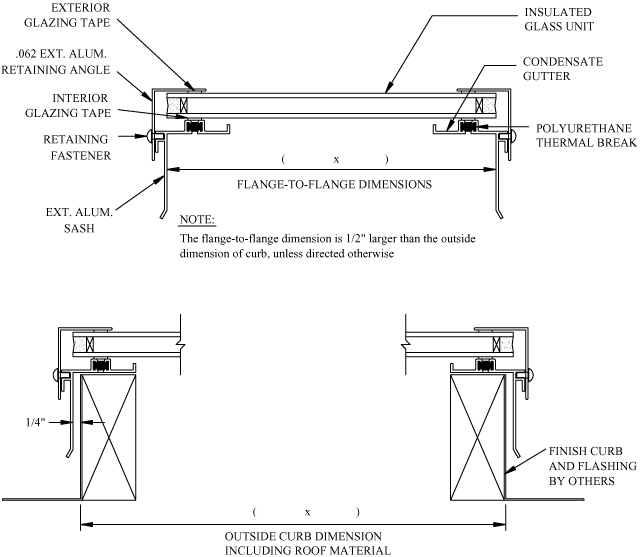 Curb Mount Glass