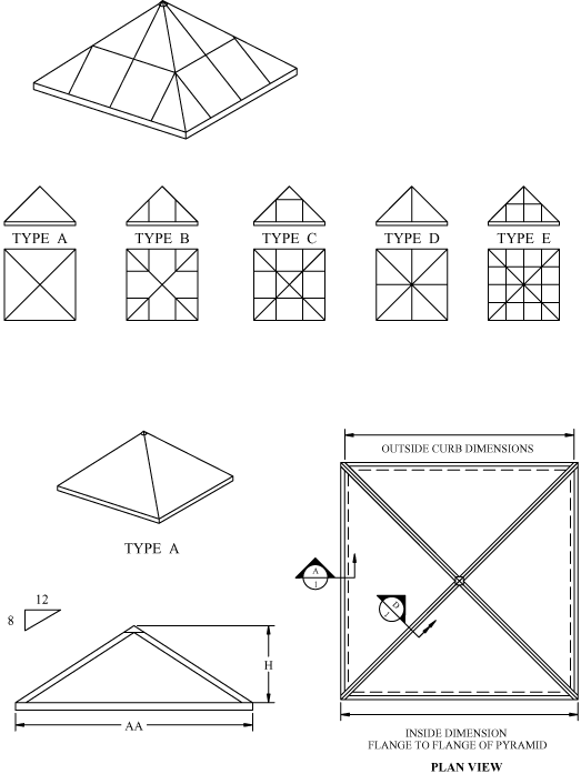 Pyramid Structural1